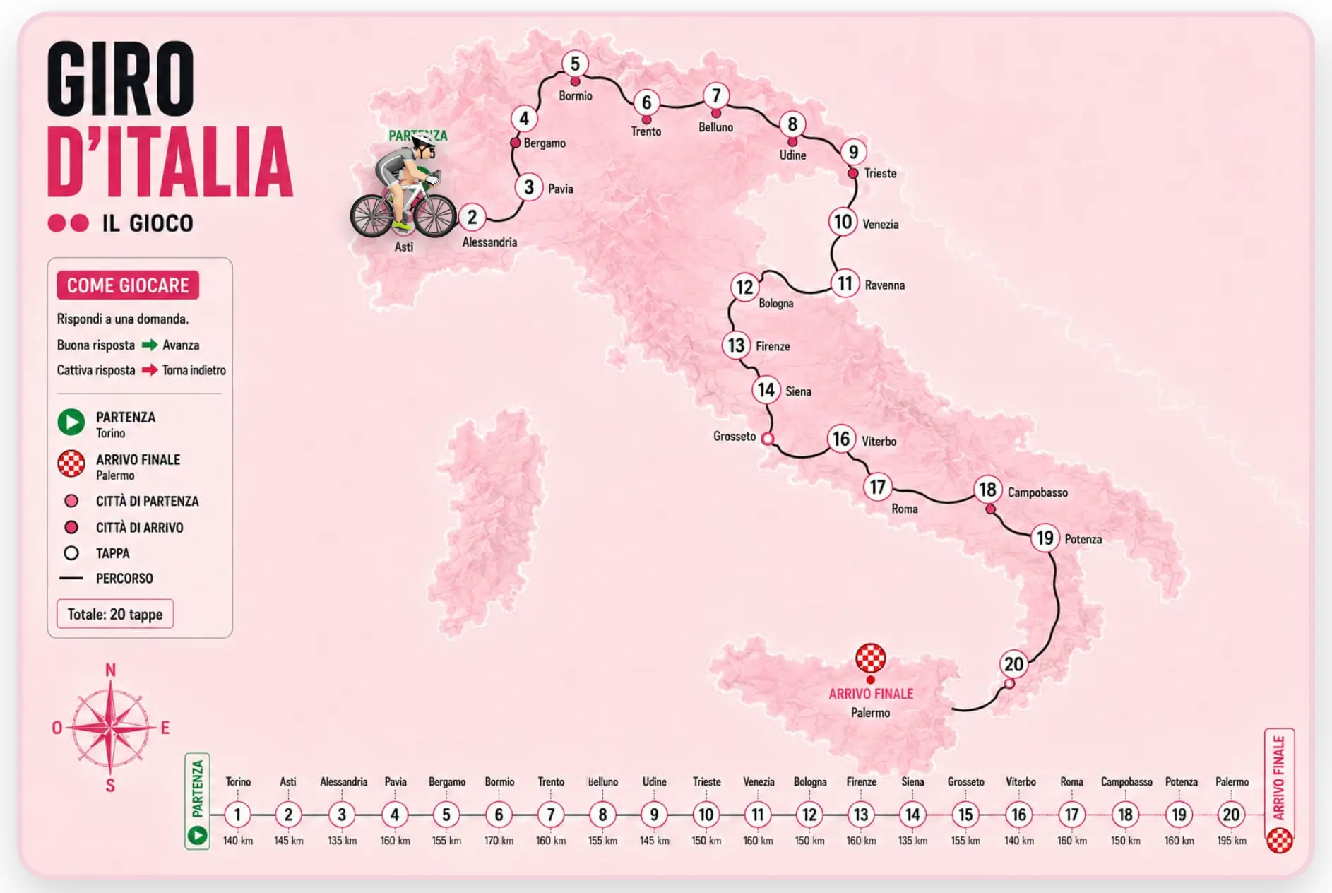 visuel giro d'italia visuel jeu giro d'italia